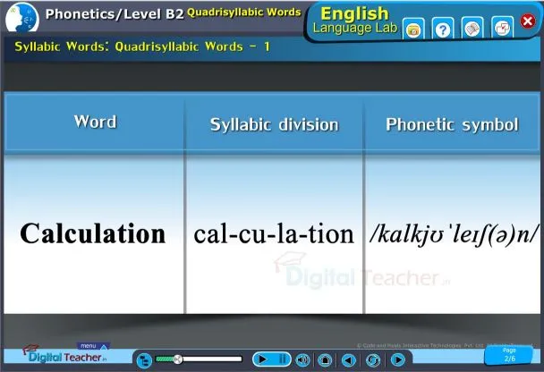 English language lab practical activity on quadrisyllabic words and their syllabic words